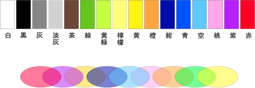 色見本の画像